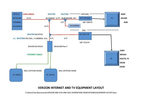 verizon fios junction box|verizon jack wiring diagram.